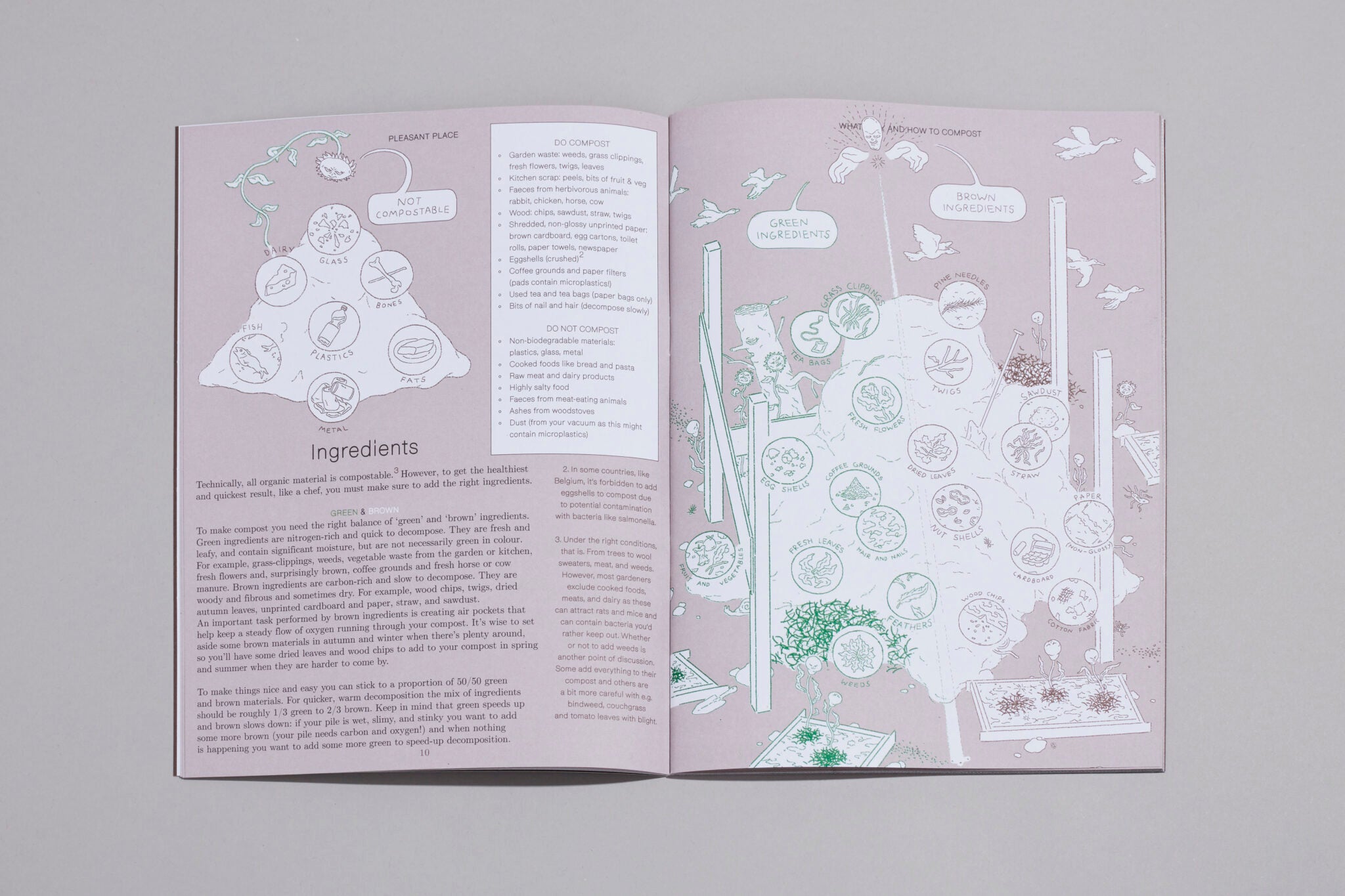 Pleasant Place Issue 3: Compost - Pleasant Place - Haus Nostromo